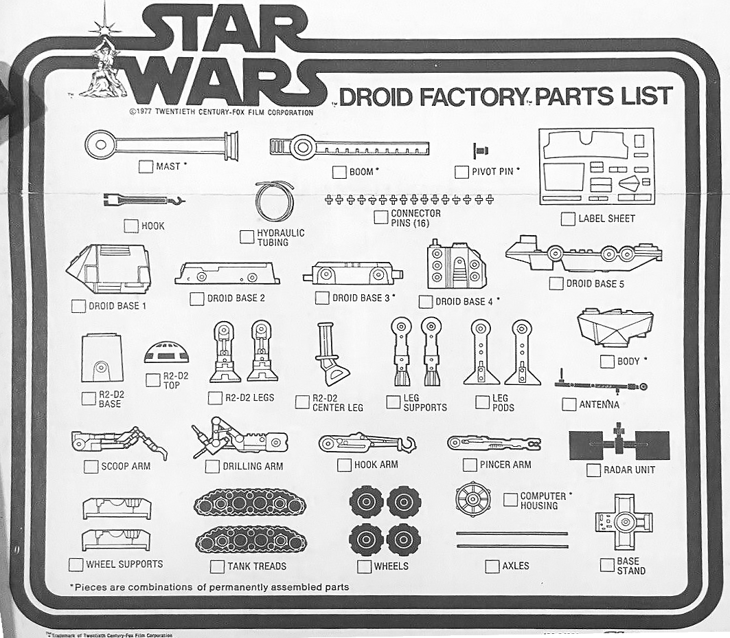 Vintage Star Wars Droid Factory complete parts list