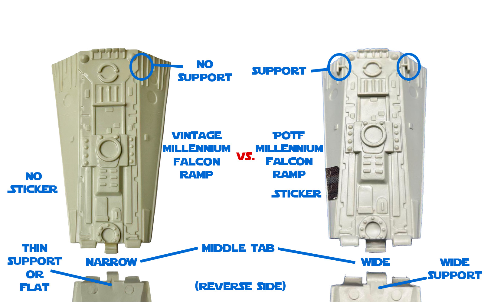 Here's how to tell the difference between a vintage Millennium Falcon ramp and the POTF version.