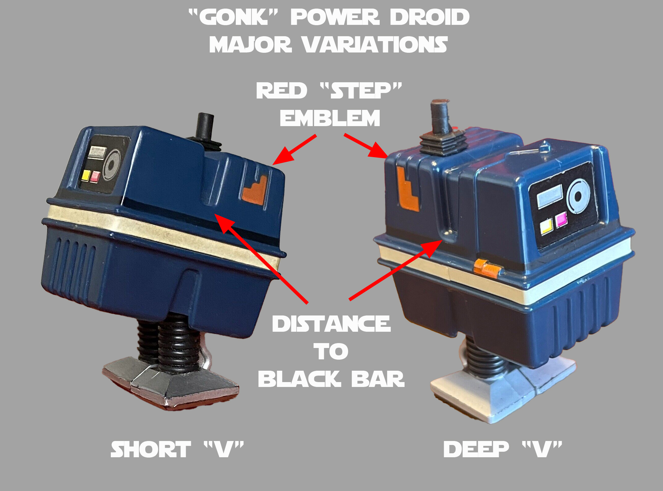 What's the difference between a Short V and a Deep V vintage Star Wars Power Droid action figure? Look for the details on the side of the droid and how close the indentation comes to the black bar.